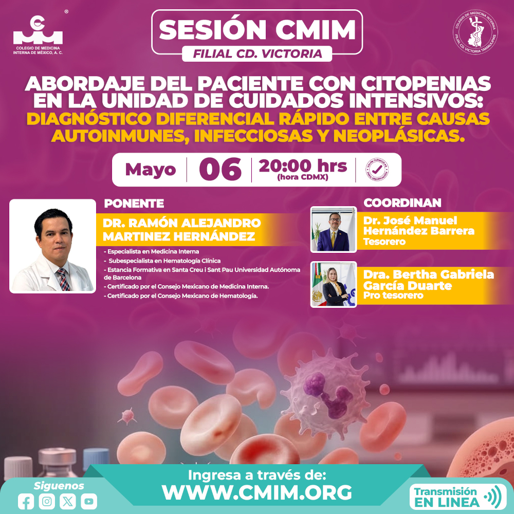 CMIM